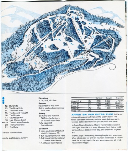 1973-74 Trailmap Inside right panels